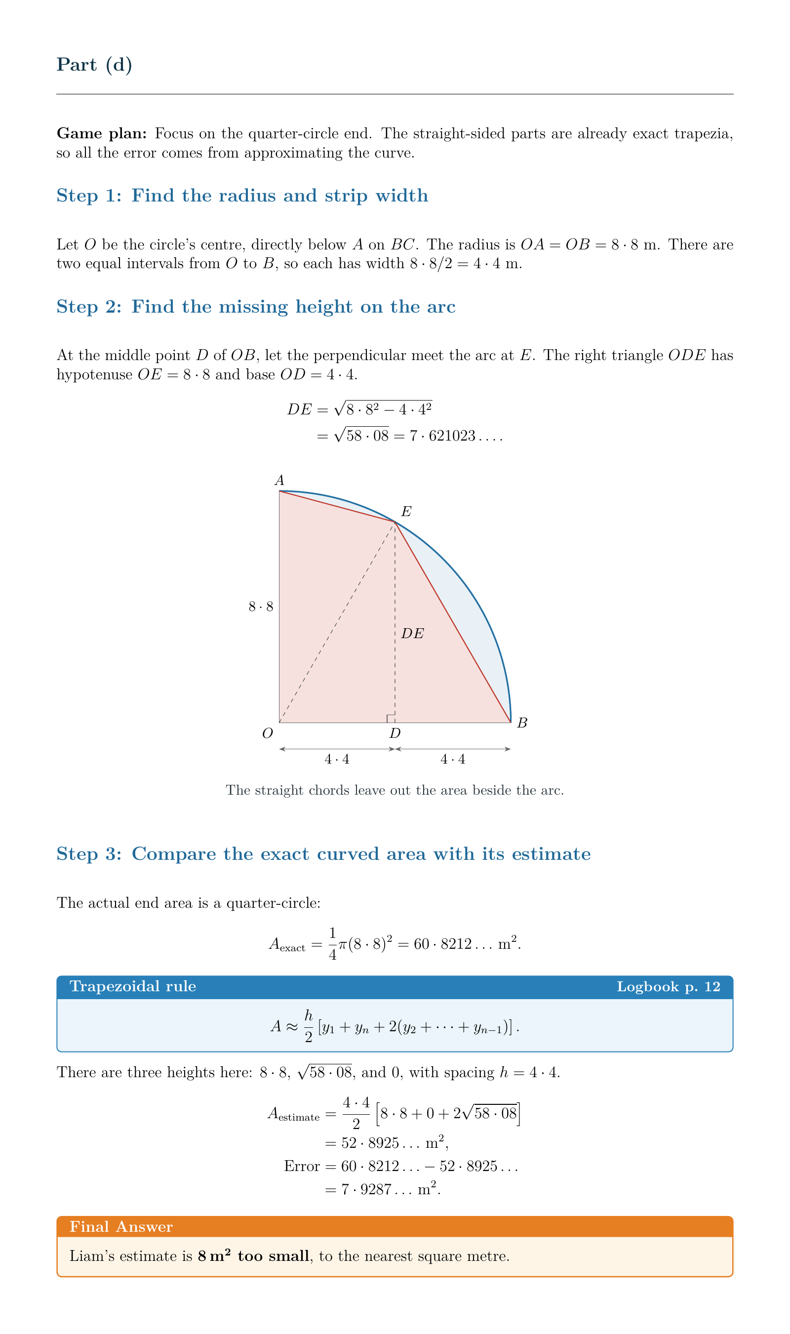 Area and the trapezoidal rule: a worked solution with clear steps and workings